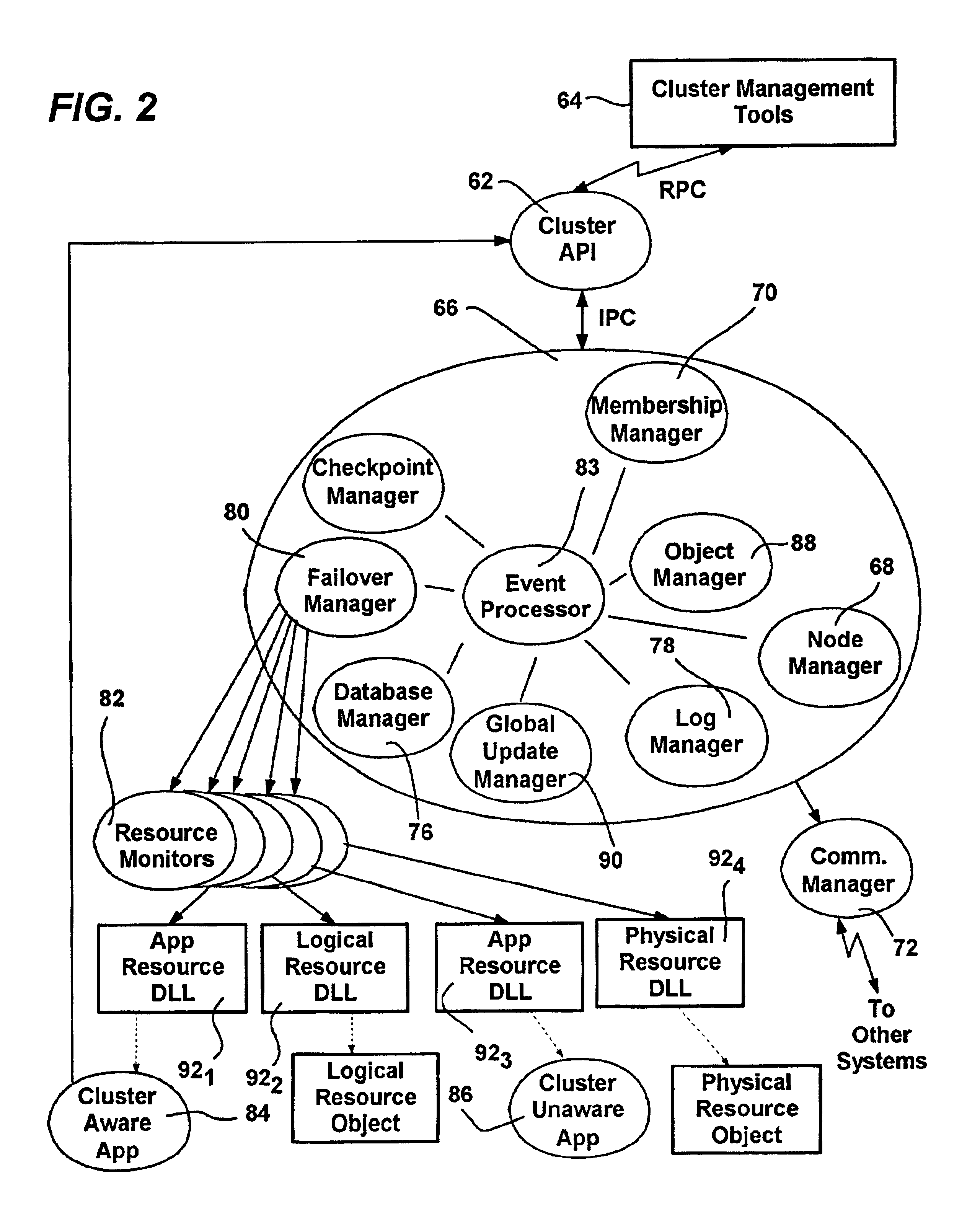 Method and system for consistent cluster operational data in a server cluster using a quorum of replicas