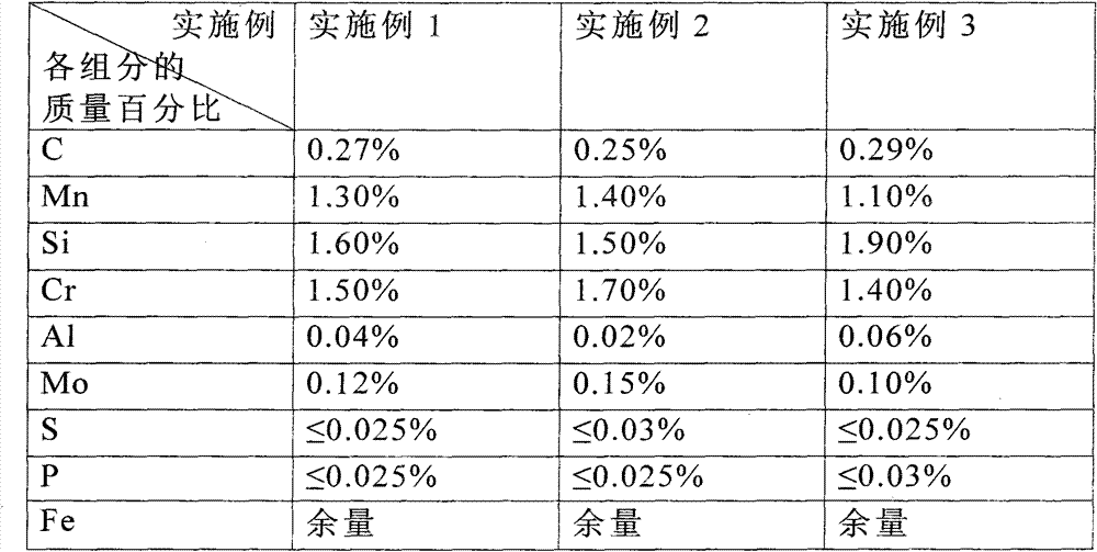 Excavator bucket tooth and preparation method thereof