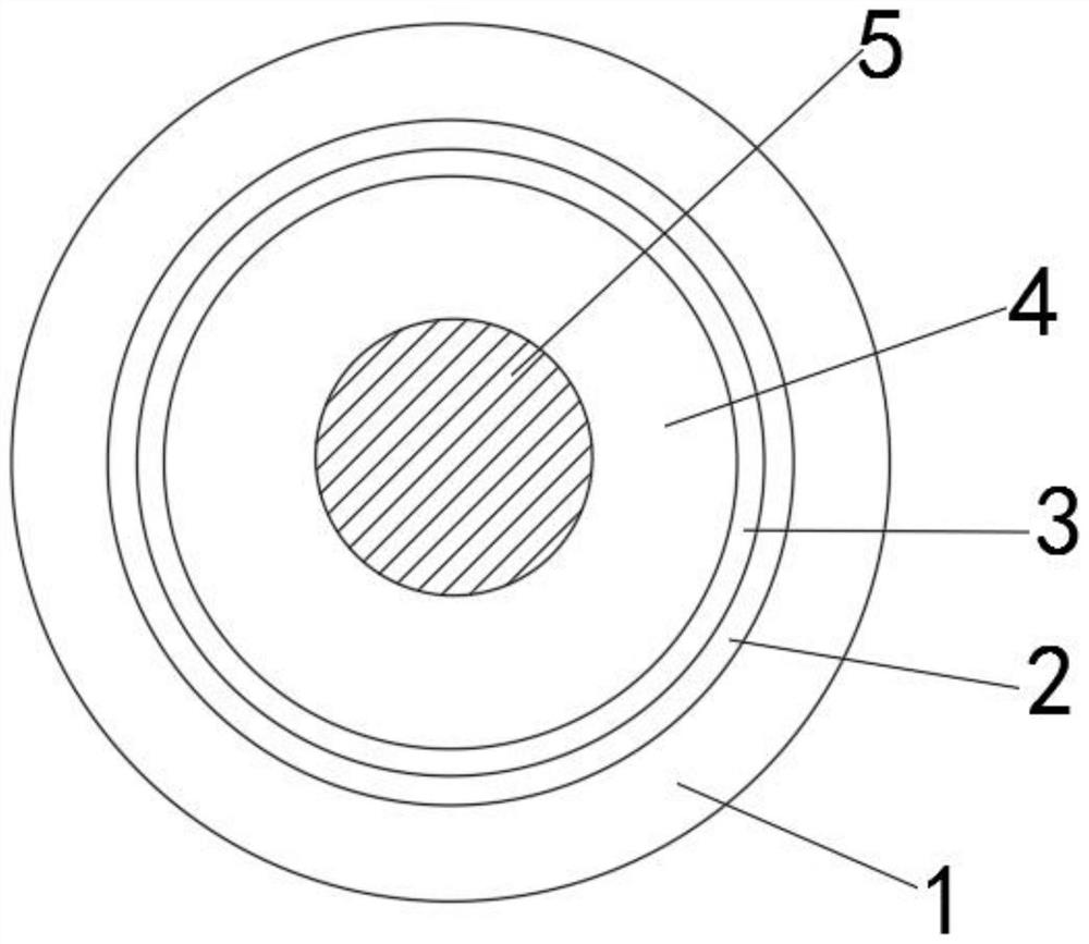 Direct-current cable for rail transit