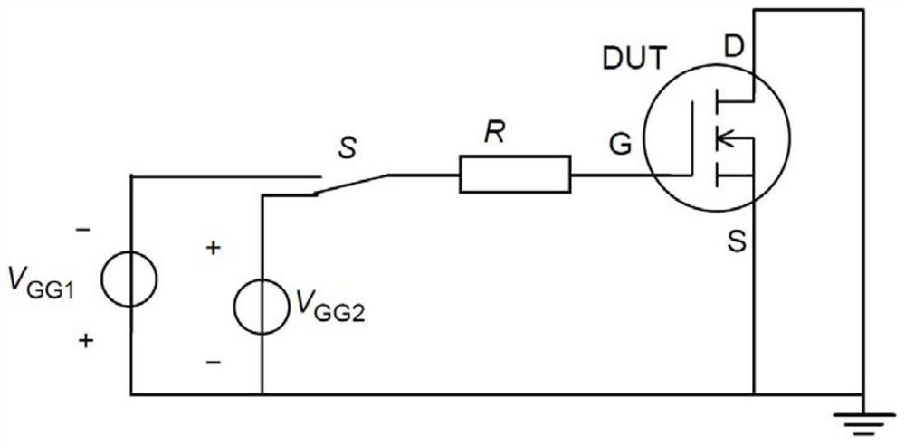 High-temperature grid bias test method of SiC MOSFET device, computer equipment and storage medium