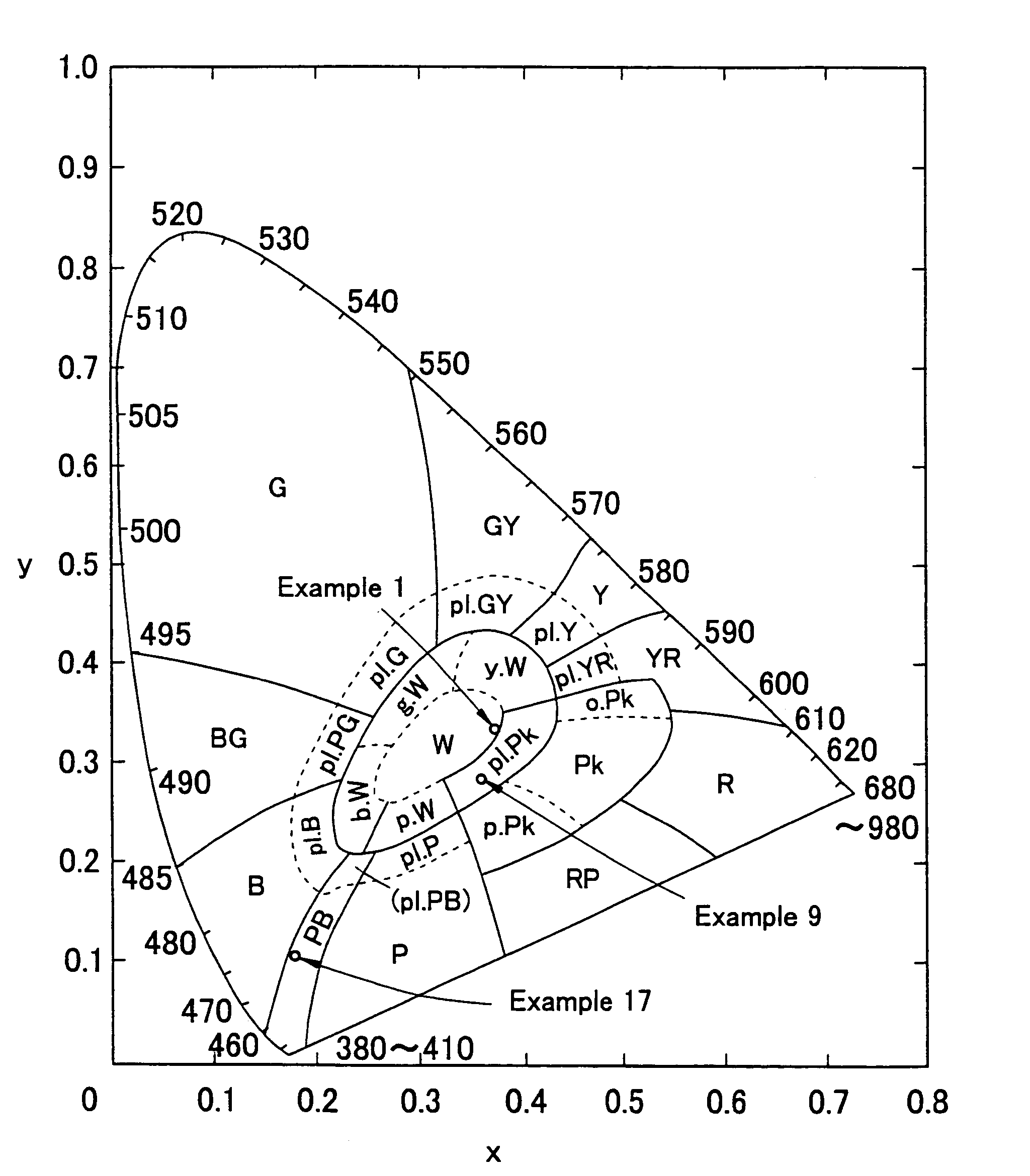 Light emitting device