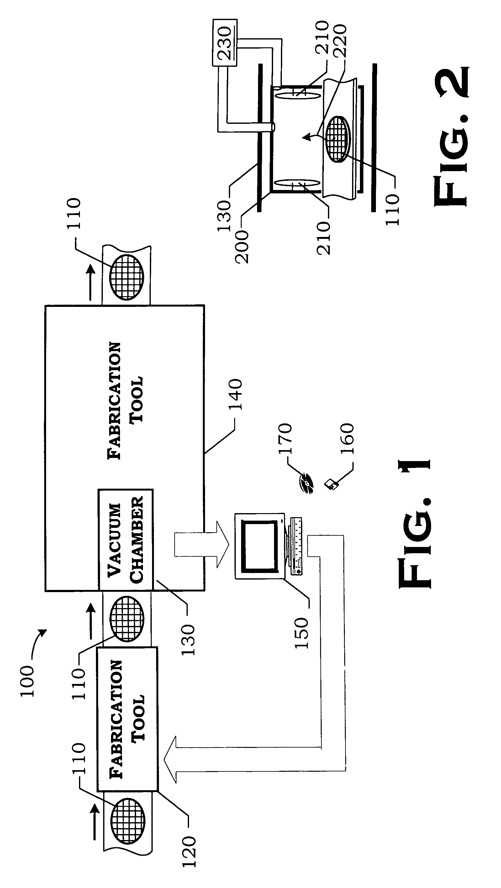 Closed loop residual gas analyzer process control technique