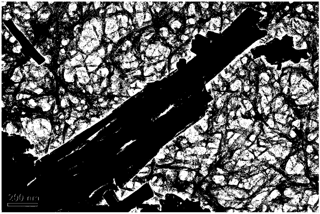 A supercapacitor electrode material and a preparation method thereof