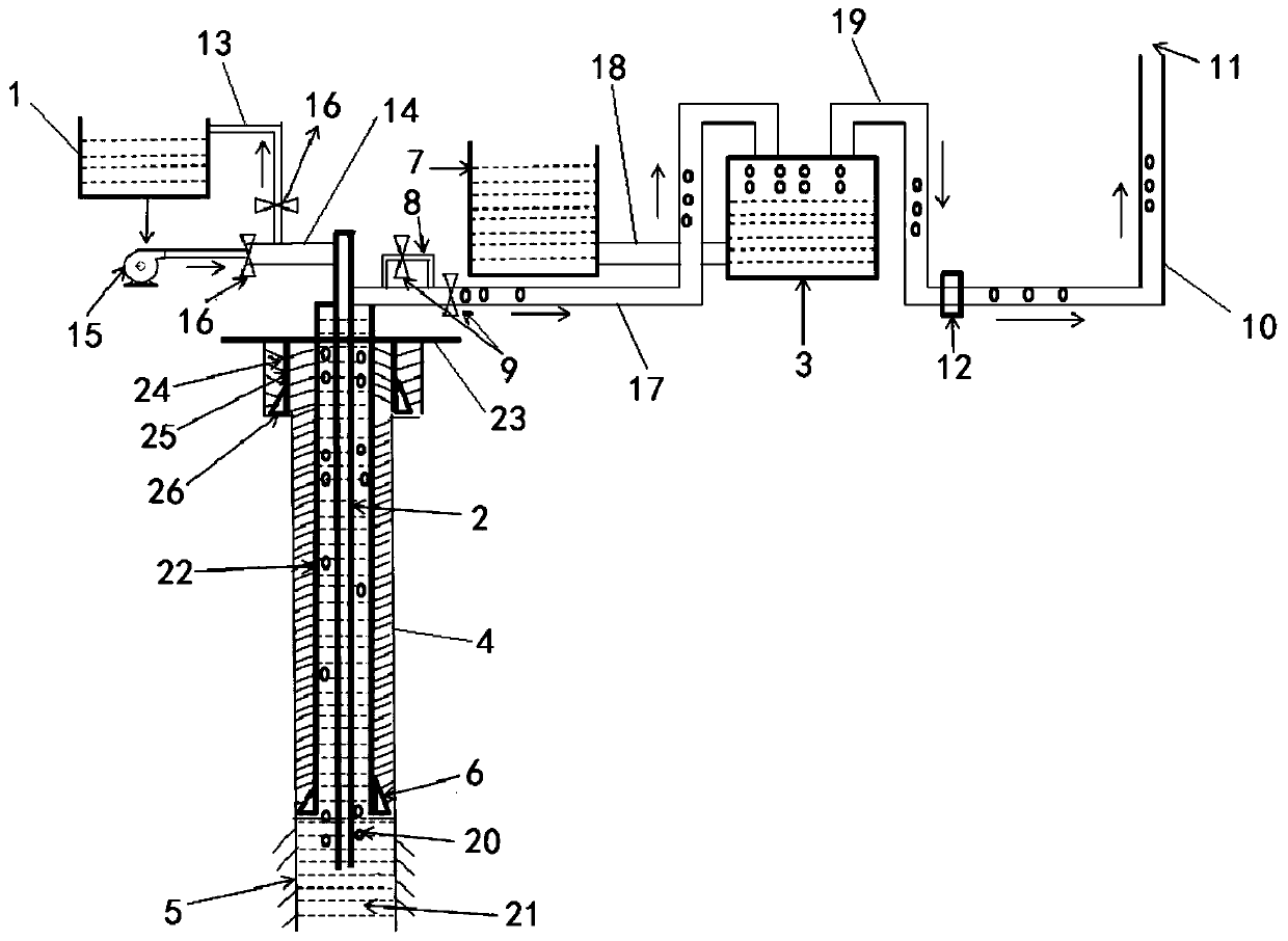 Gas exhausting test method and system for a gas-containing well of salt cavern gas storage