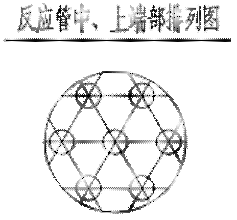 Gas-cooled methanol reactor