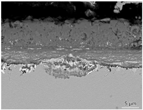 Method for improving hot corrosion resistance of Co-Al-W high temperature alloy by utilizing pre-oxidation