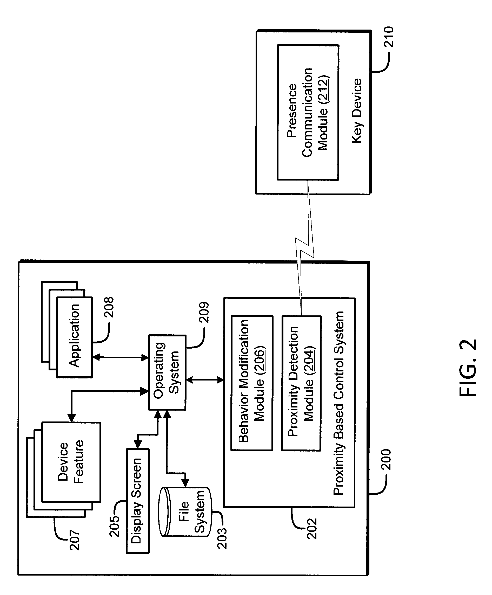 System and method for changing security behavior of a device based on proximity to another device