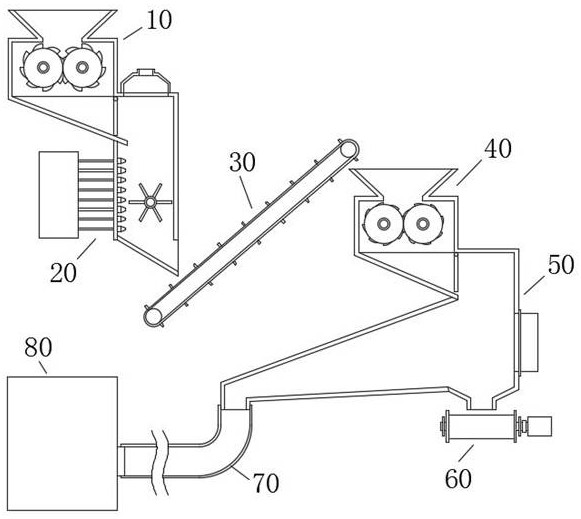 Scrap steel breaking and impurity removing machine