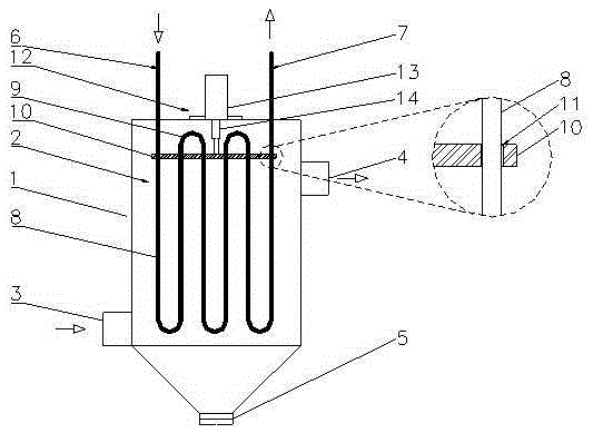 High-temperature flue gas dust removal and waste heat utilization system of metallurgical furnace