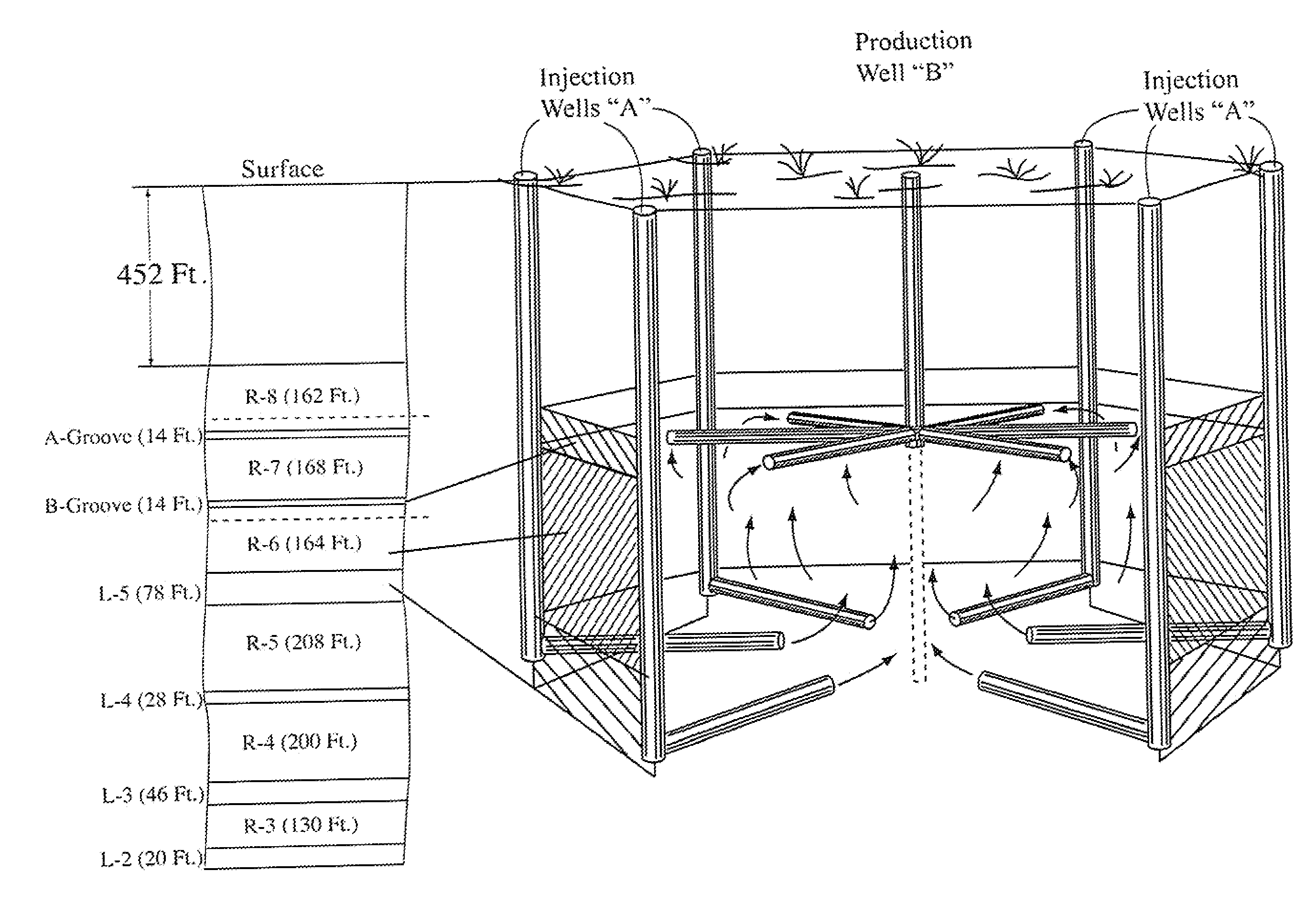 In Situ Retorting of Hydrocarbons and Selected Metal