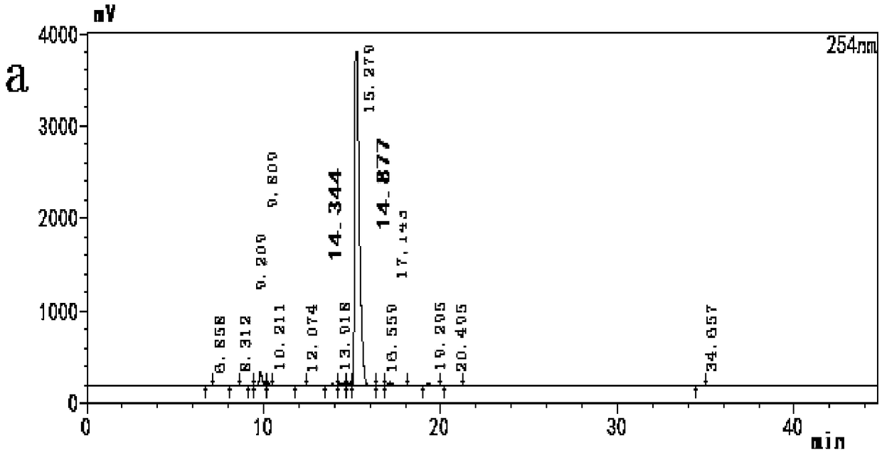 Preparation method of rifabutin intermediate