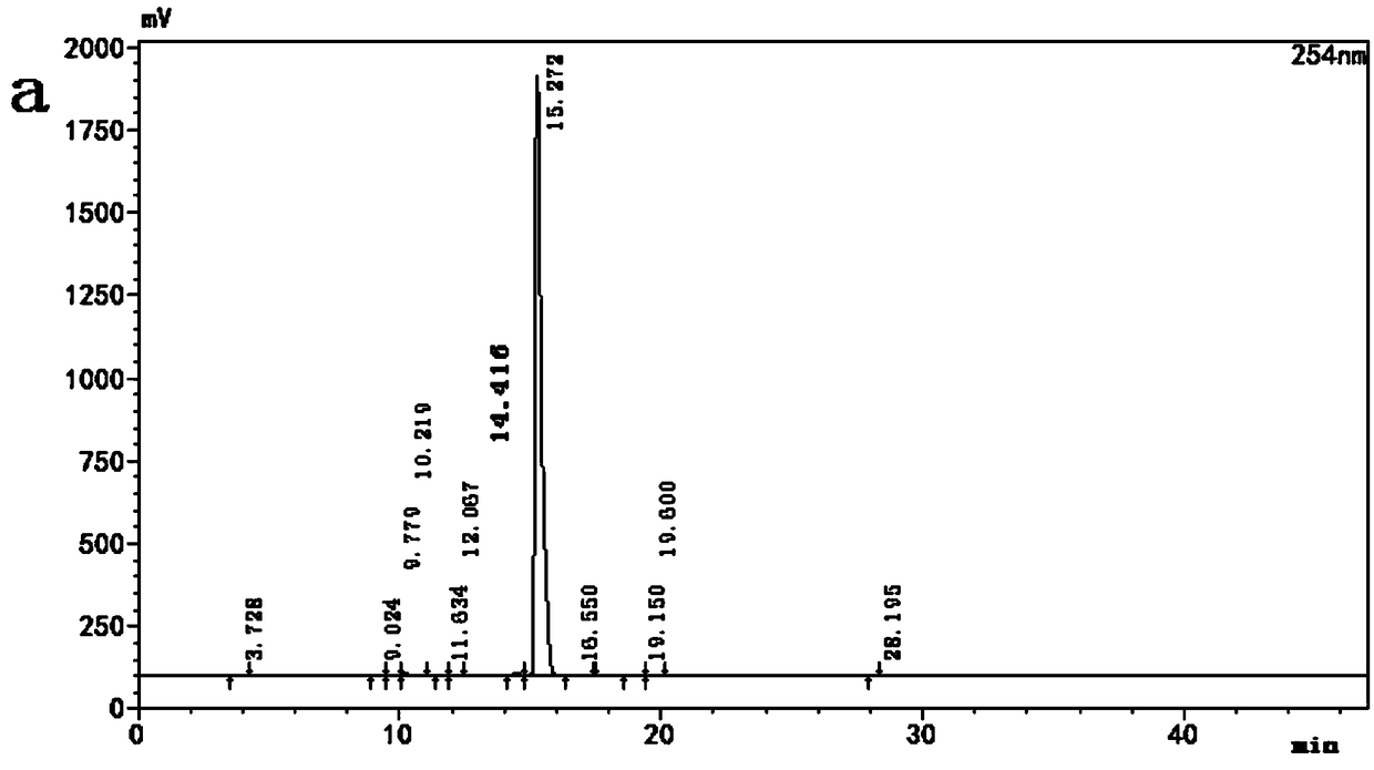 Preparation method of rifabutin intermediate