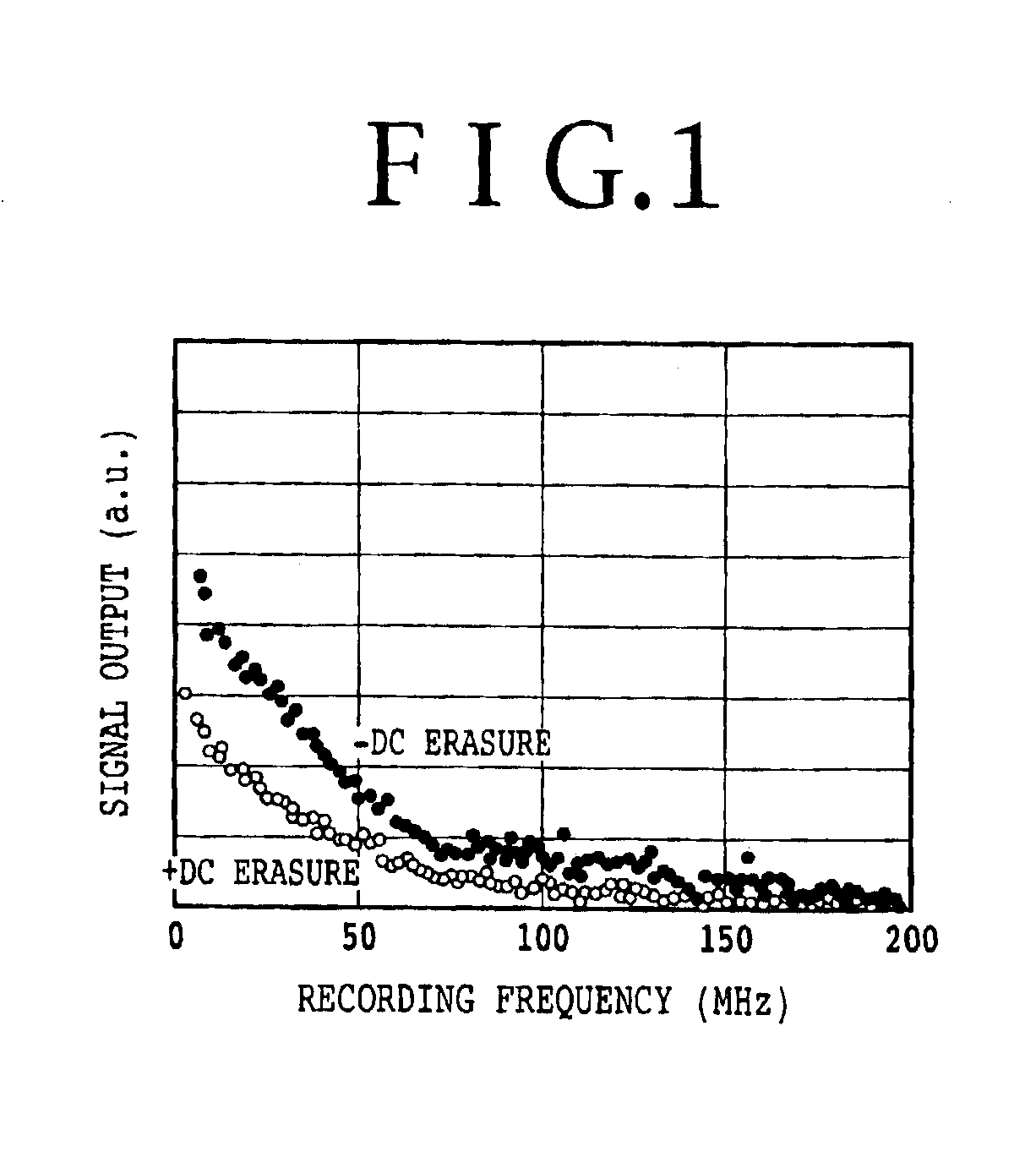 Information recording medium and information storing device