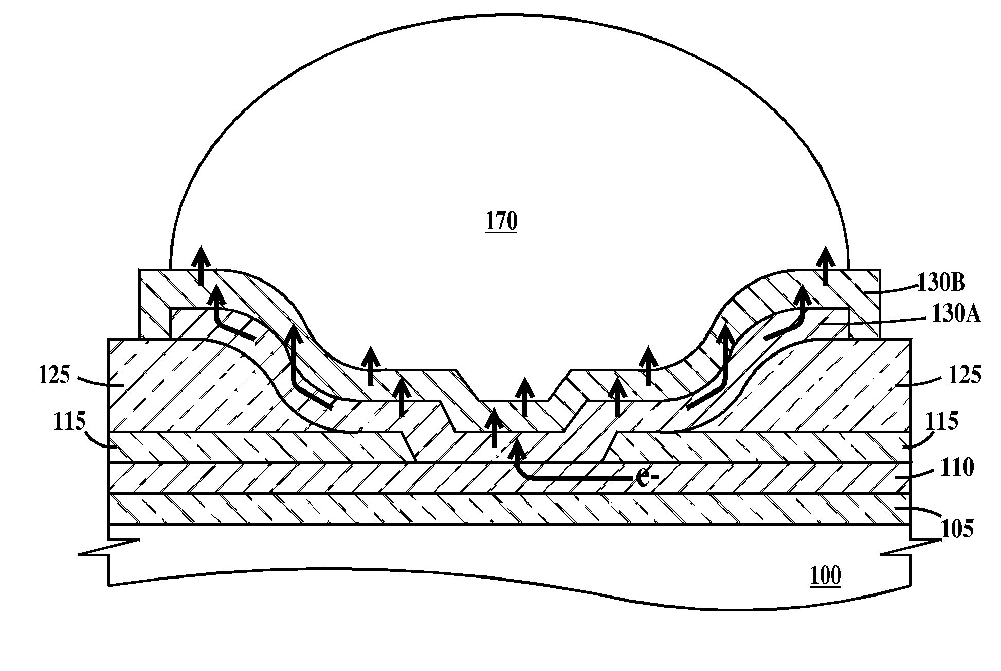 Solder interconnect pads with current spreading layers