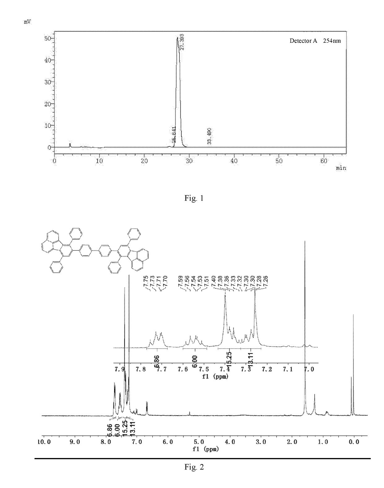 Organic electron transport material