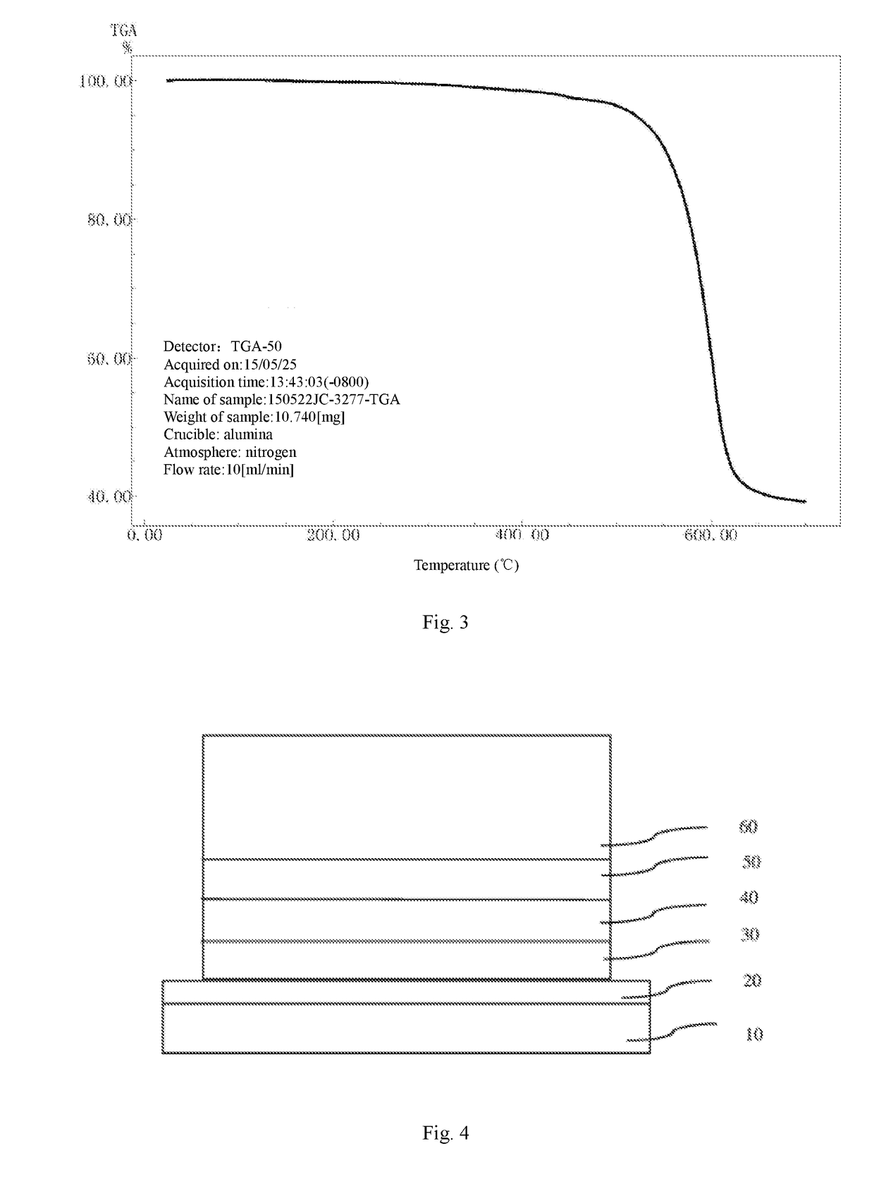 Organic electron transport material