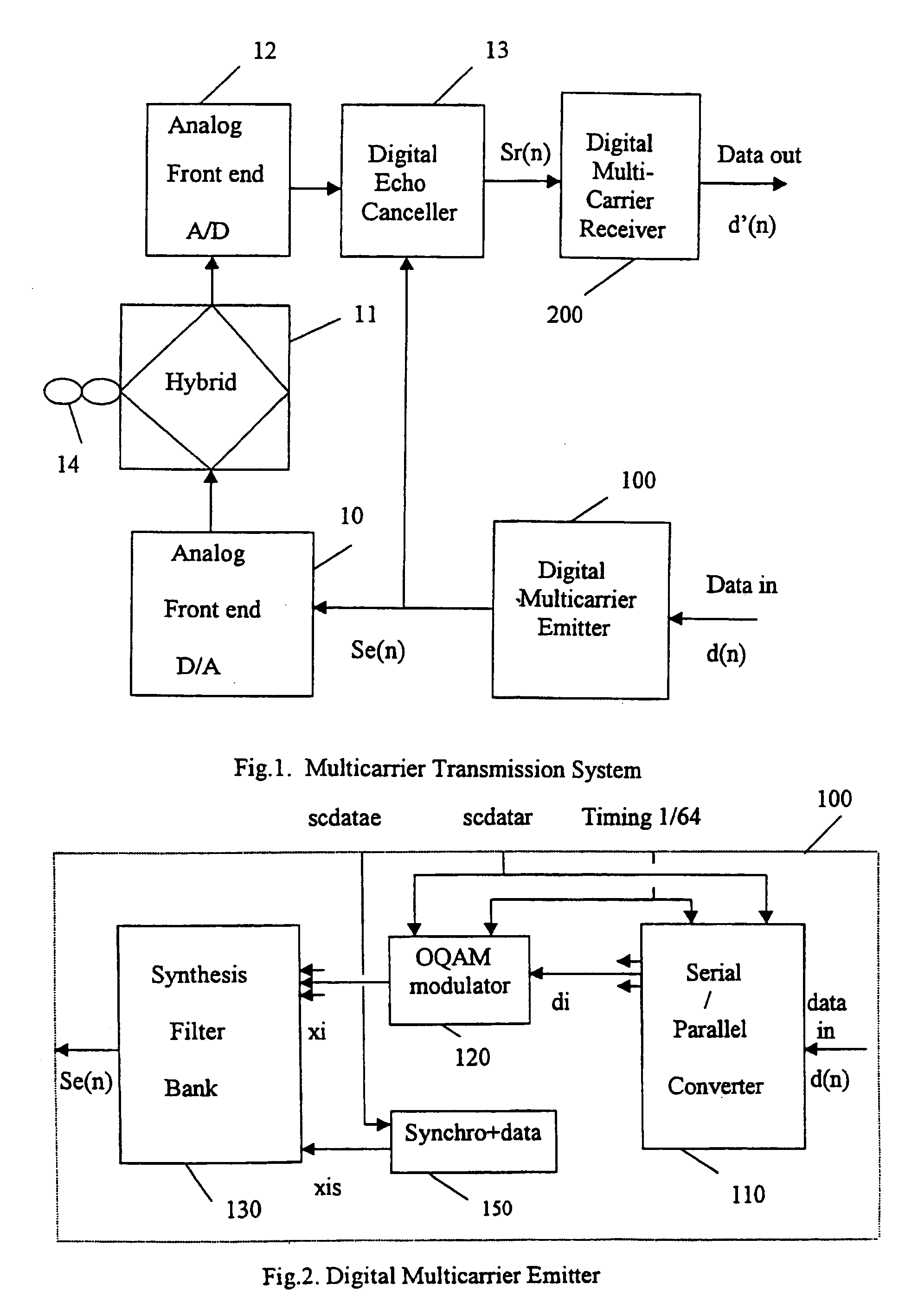 Multicarrier digital transmission system using an OQAM transmultiplexer