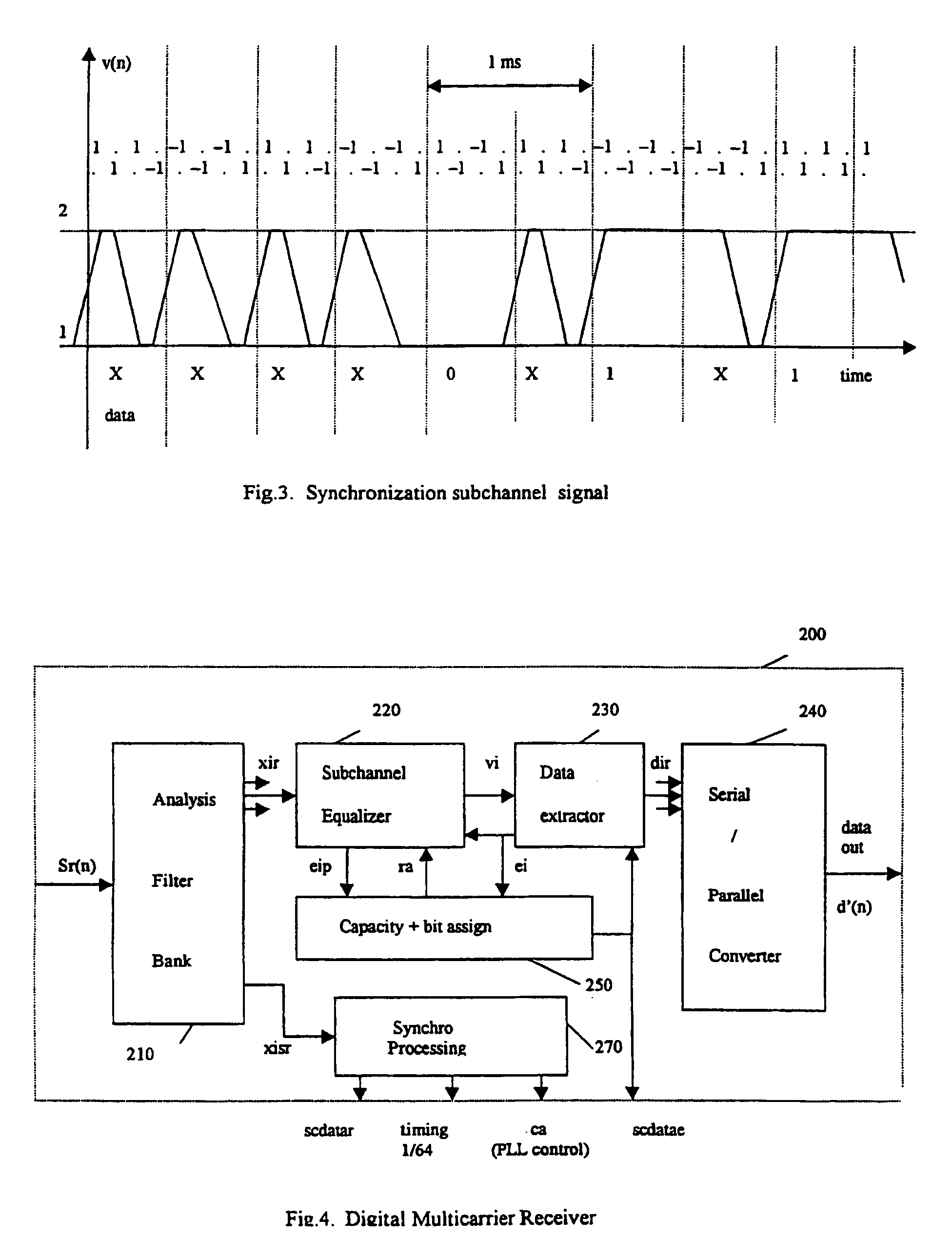 Multicarrier digital transmission system using an OQAM transmultiplexer