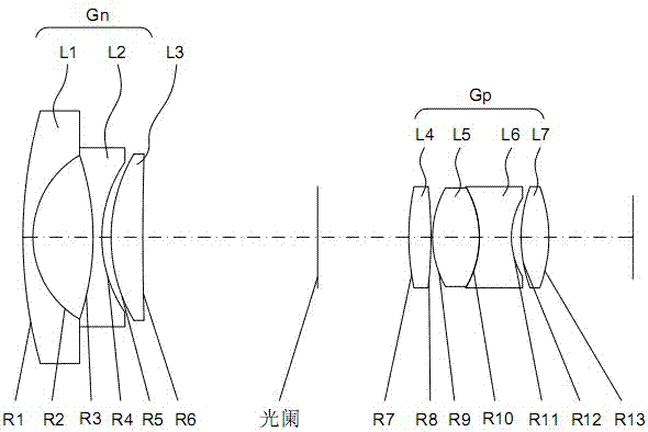 Low-cost dual-band optical zoom lens