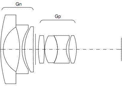 Low-cost dual-band optical zoom lens