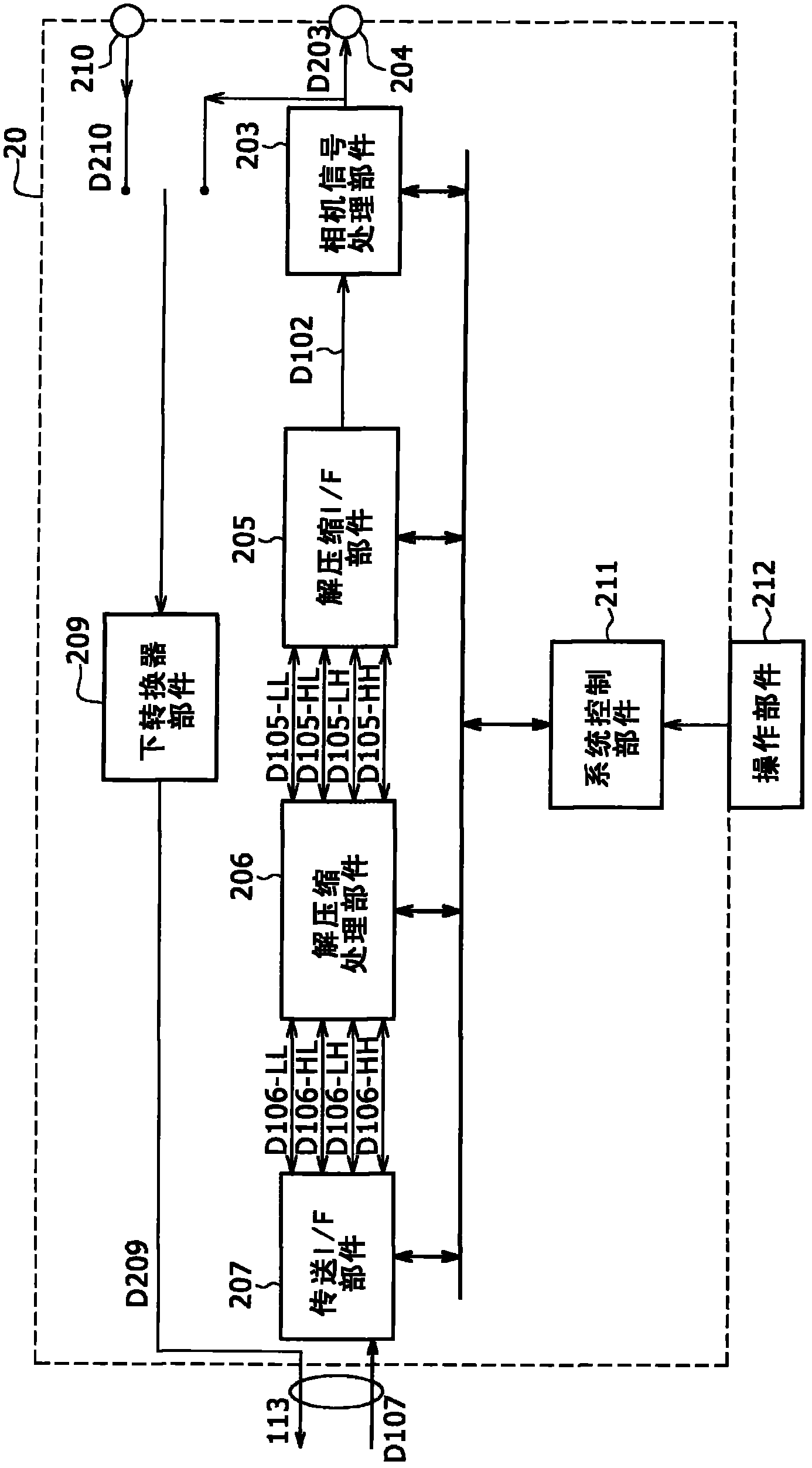 Camera system and image processing method