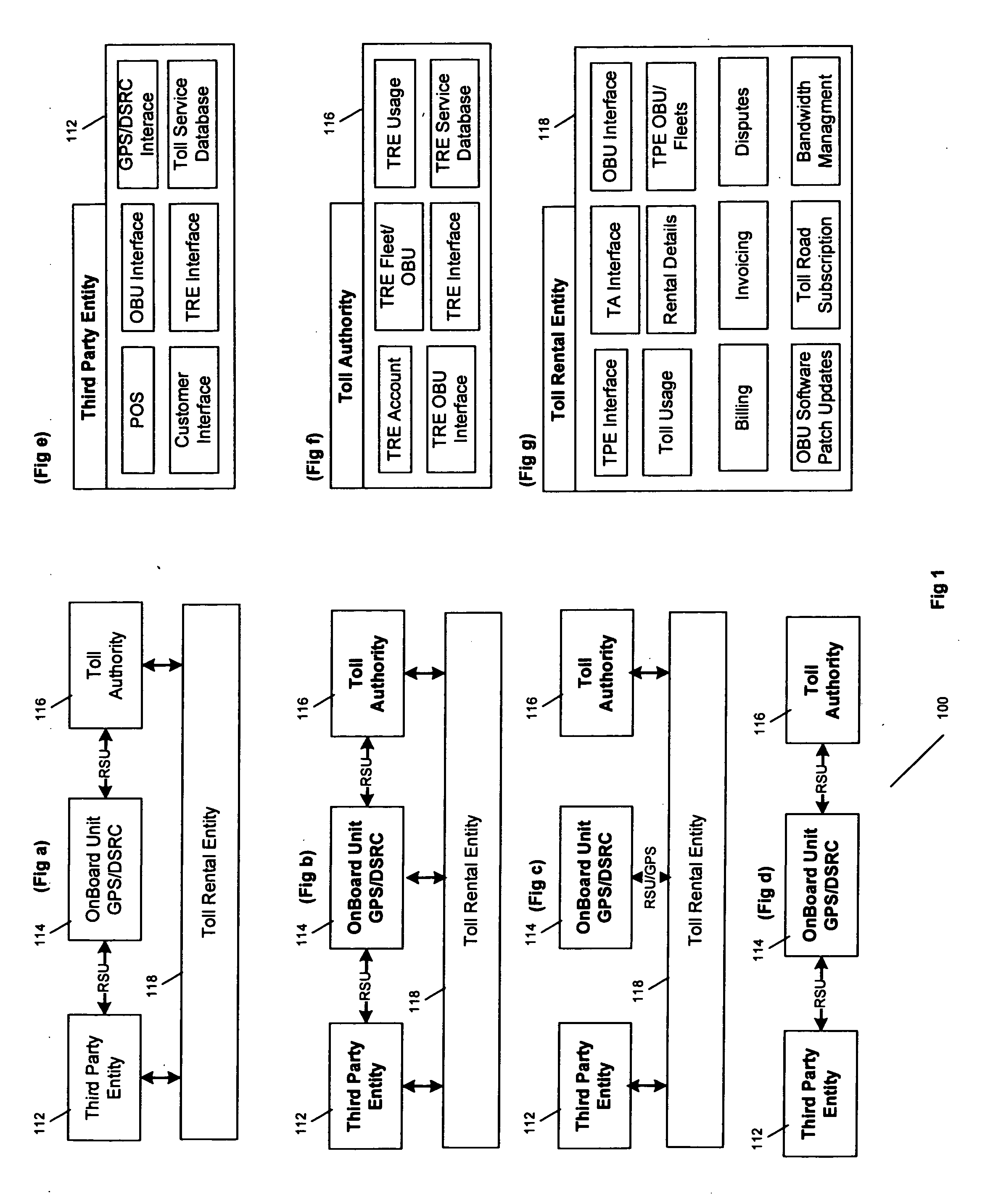 Billing a rented third party transport including an on-board unit