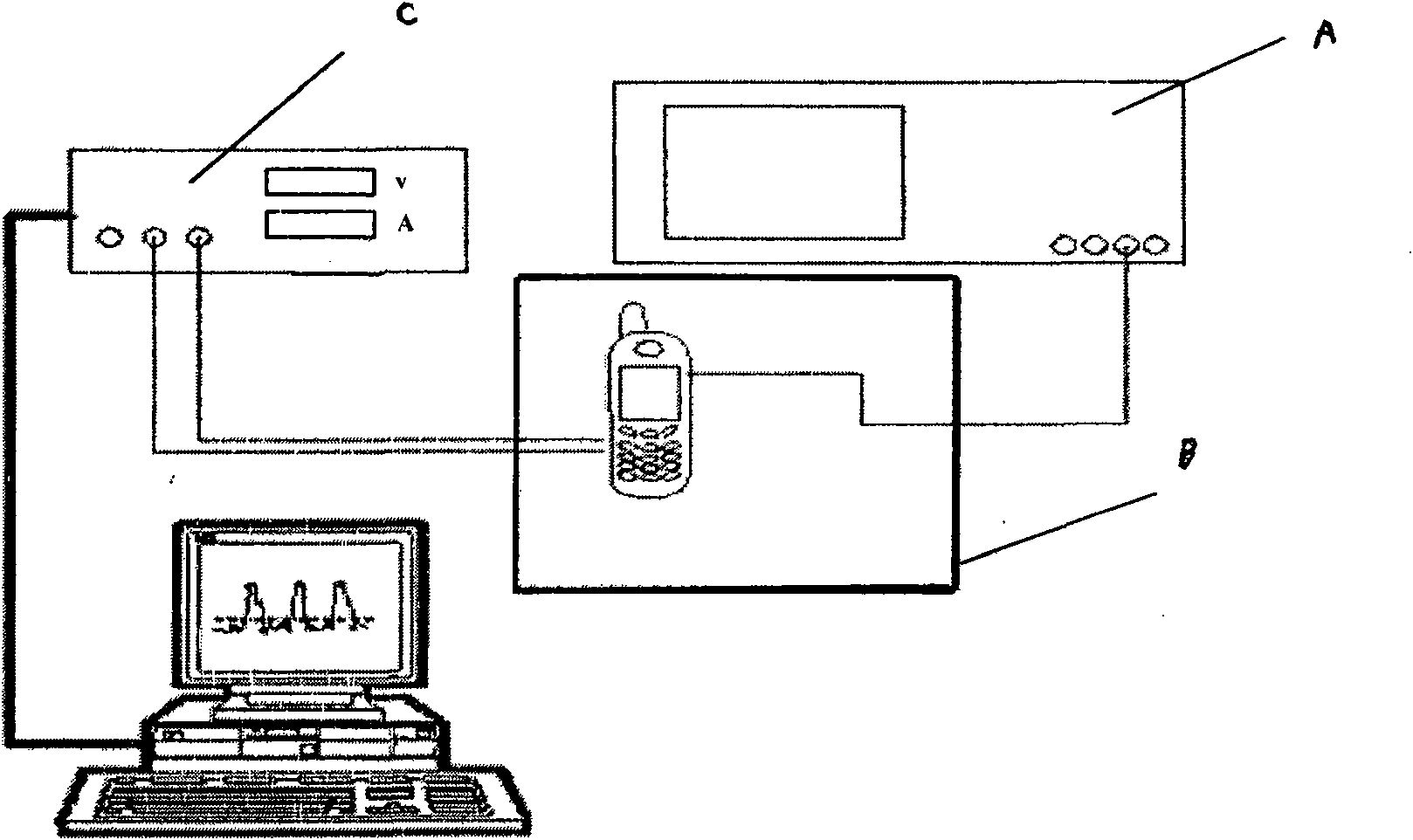 Radio terminal performance test device and method