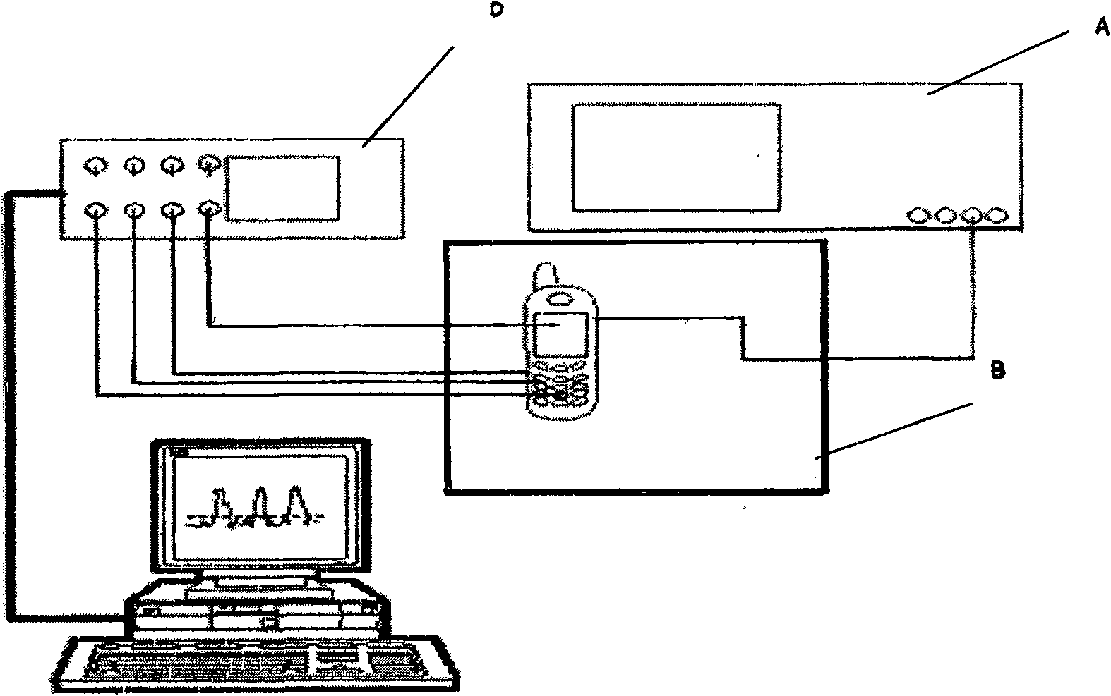 Radio terminal performance test device and method