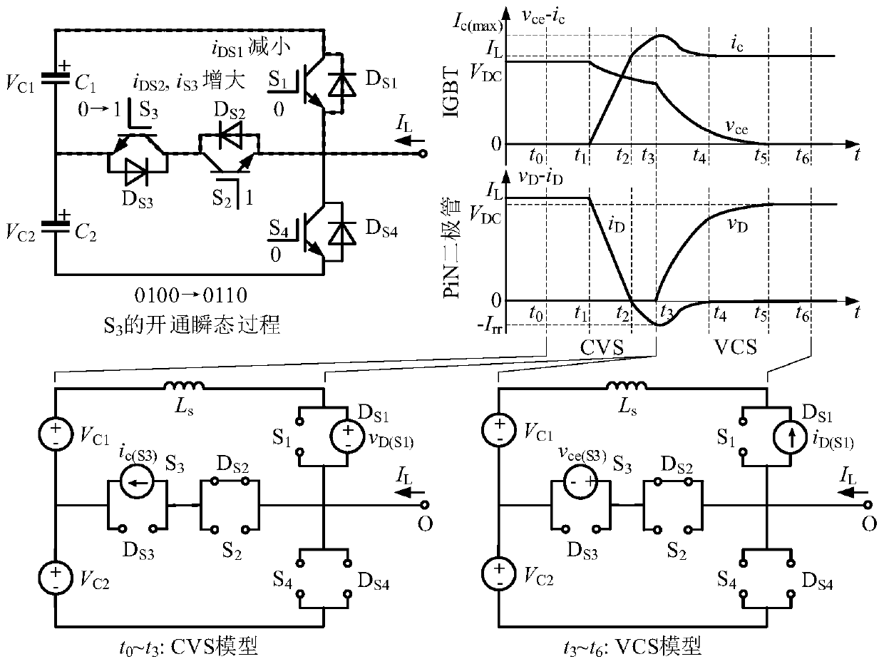 Discrete state event driving simulation method for switching transient process of power electronic system