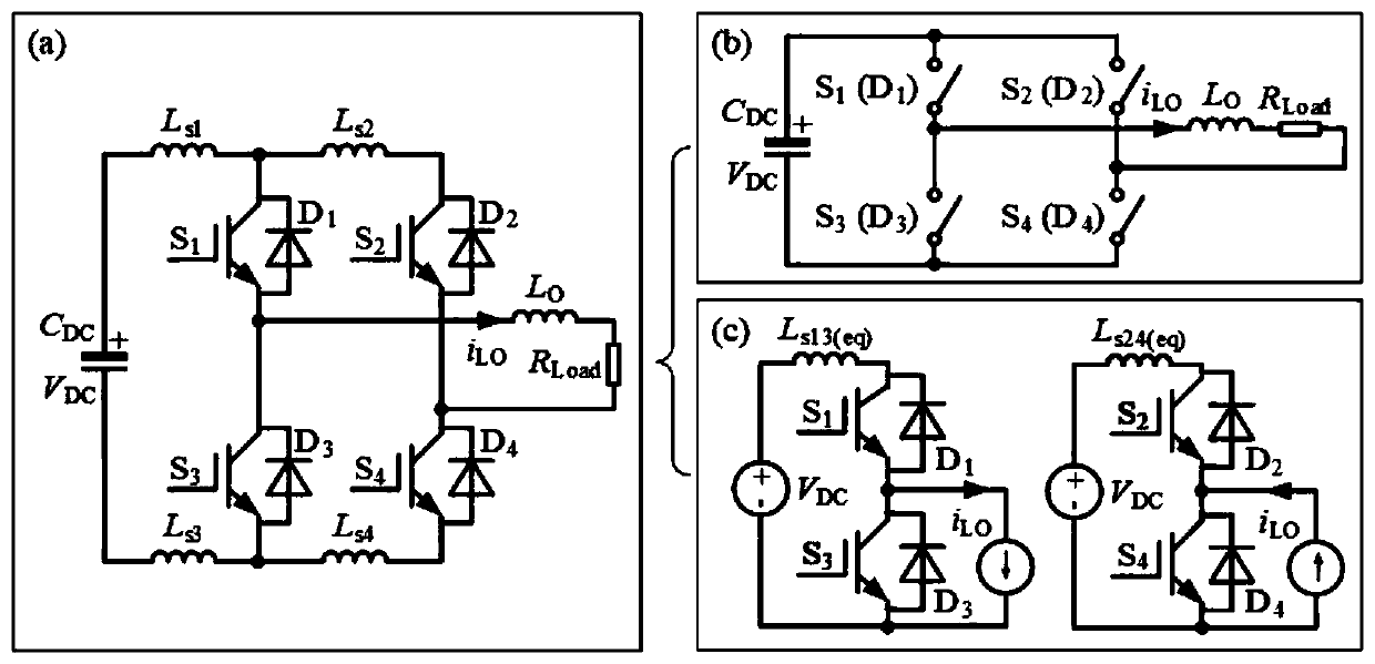 Discrete state event driving simulation method for switching transient process of power electronic system