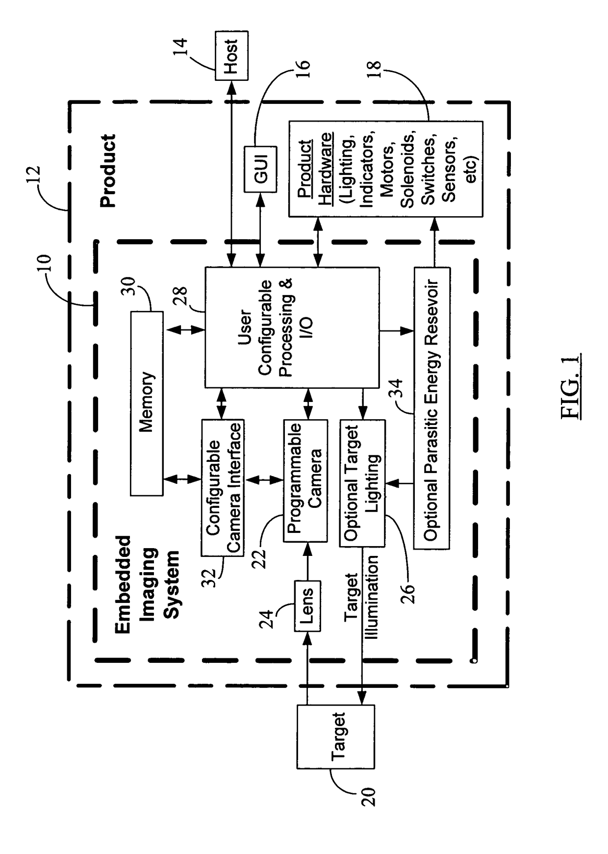 Embedded imaging and control system