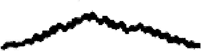 Method and system for monitoring patients by utilizing two channels