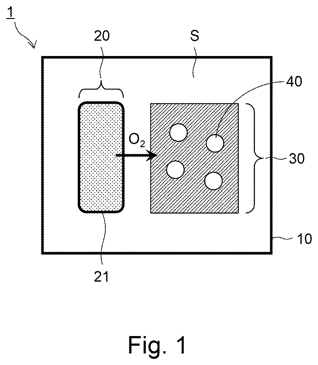 Immunoisolation device