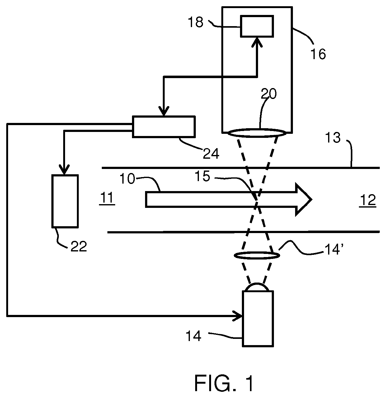 Particle sensor and method