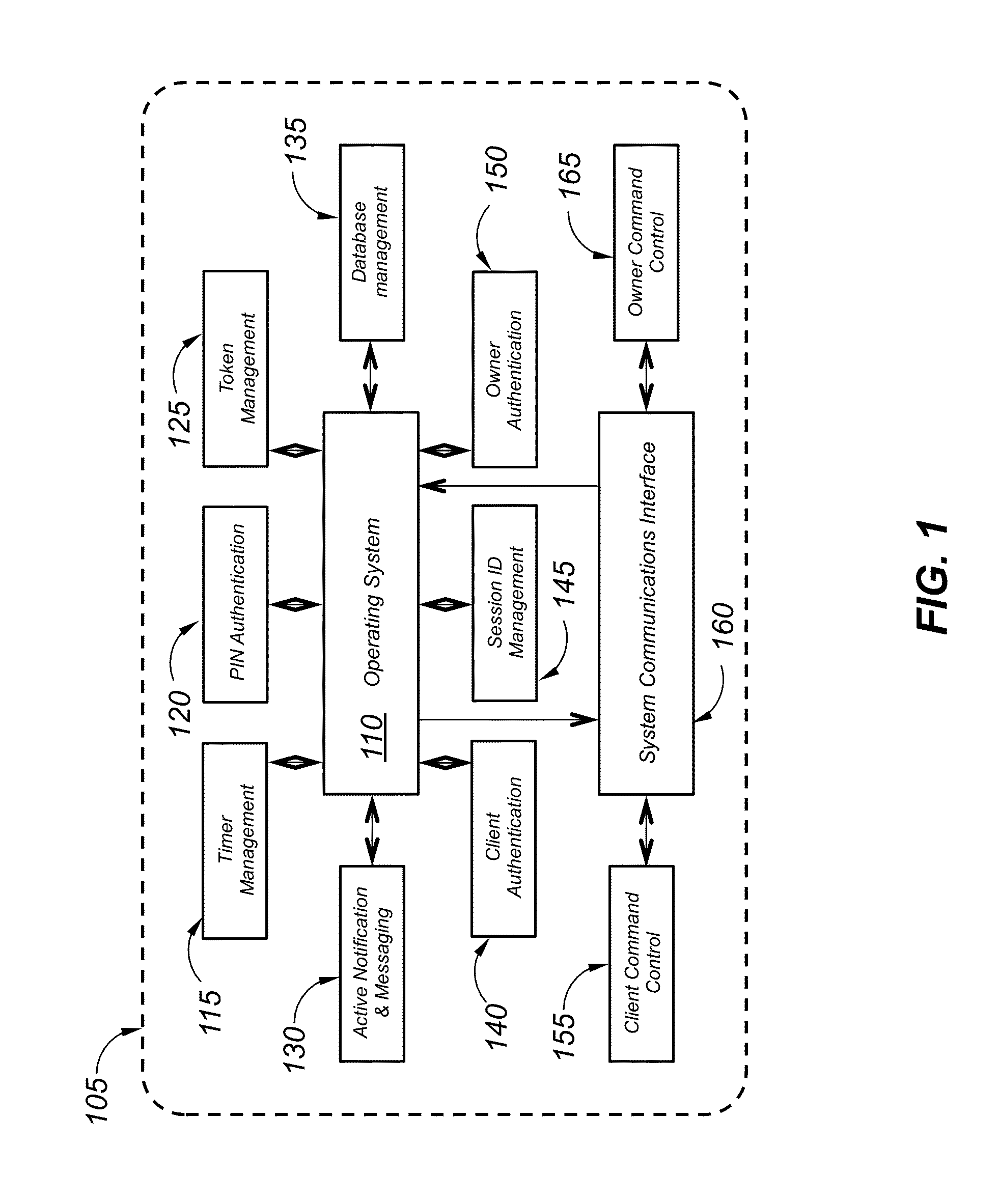 Digital certification analyzer