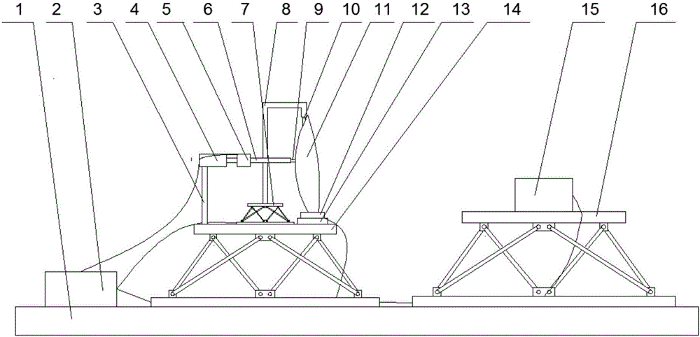 Animal external ear sound characteristic simulator