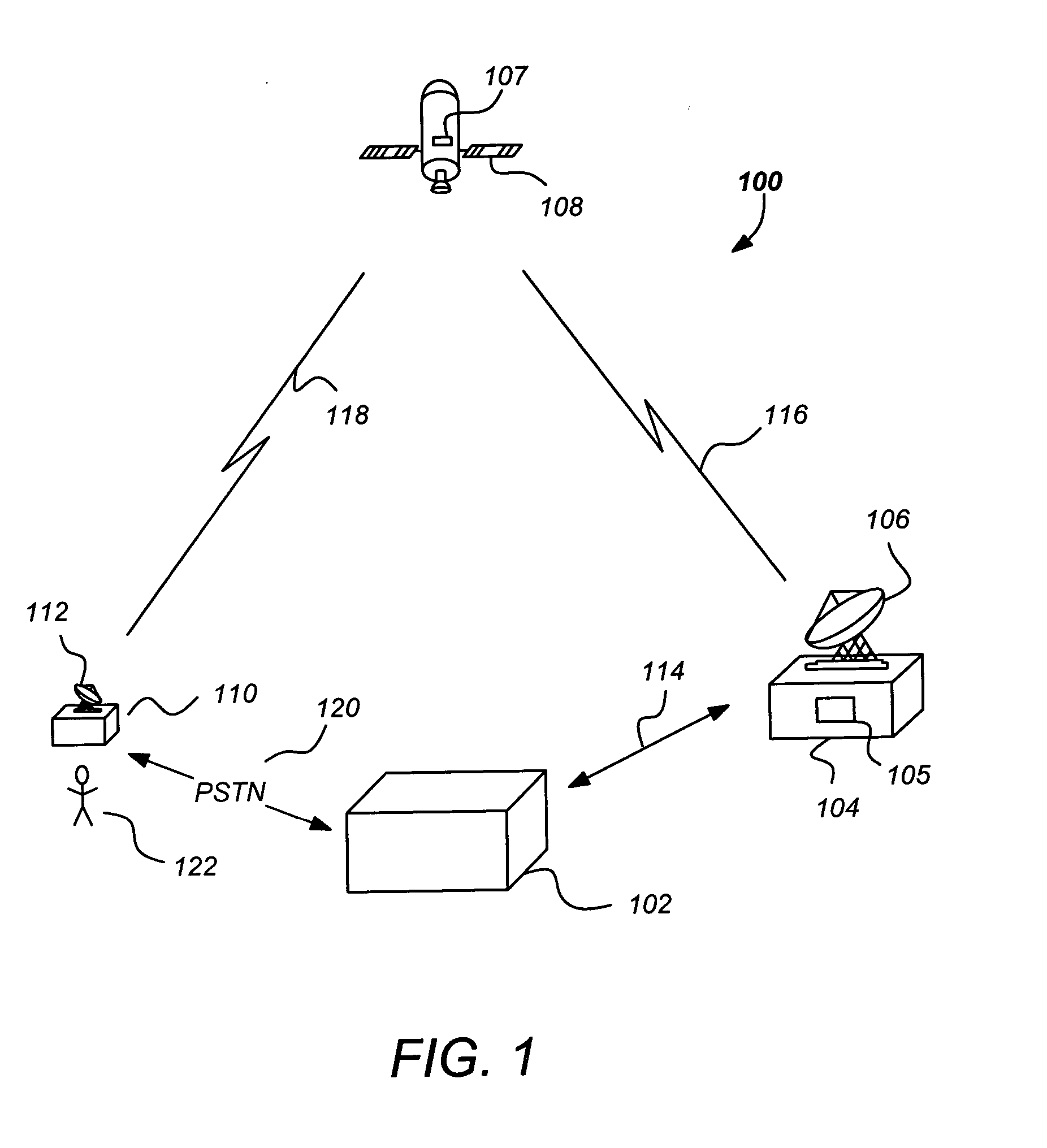 Carrier to noise ratio estimations from a received signal