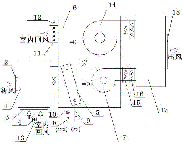 A ventilation and air conditioning unit