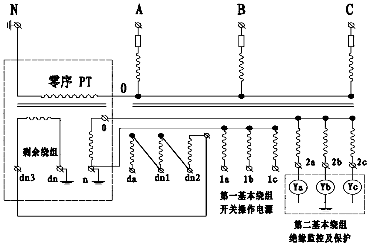 Voltage transformer with air duct cooling and secondary fusing