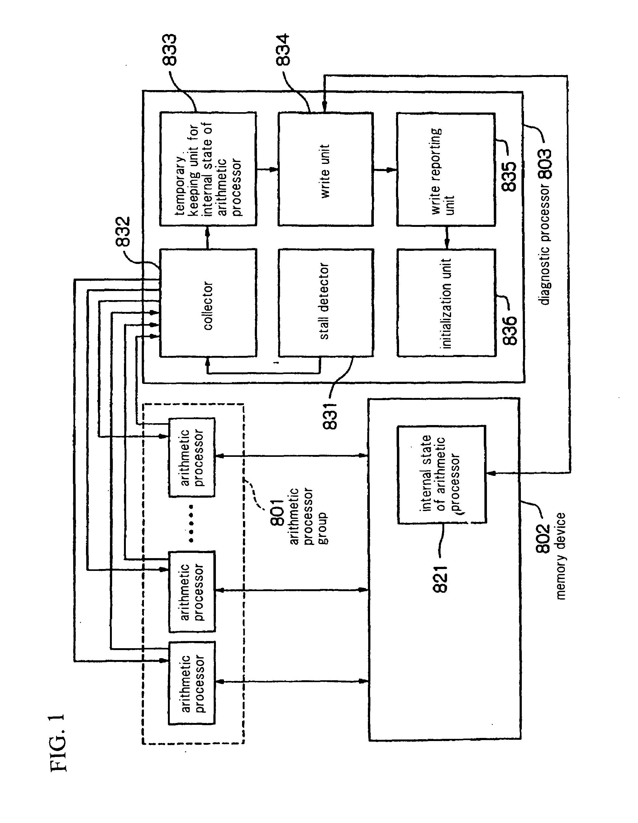 Debugging System, Debugging Method, and Program