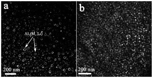 Method for Improving Plasticity of Cast Al-Li Alloy