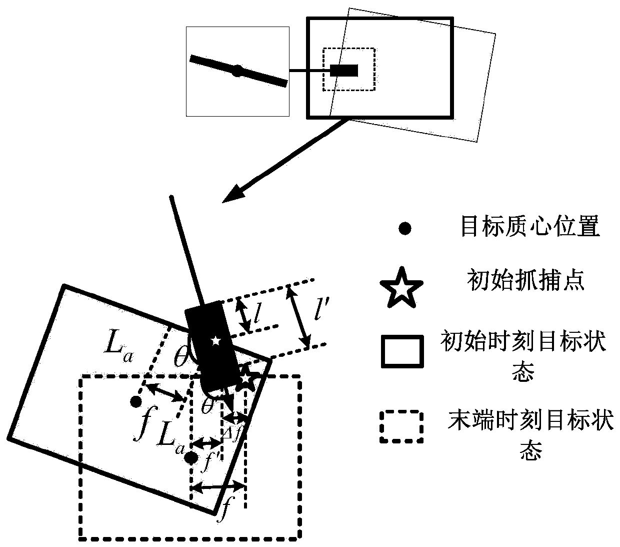 Method for estimating kinetic parameters of spatial non-cooperative target under unilateral constraint condition