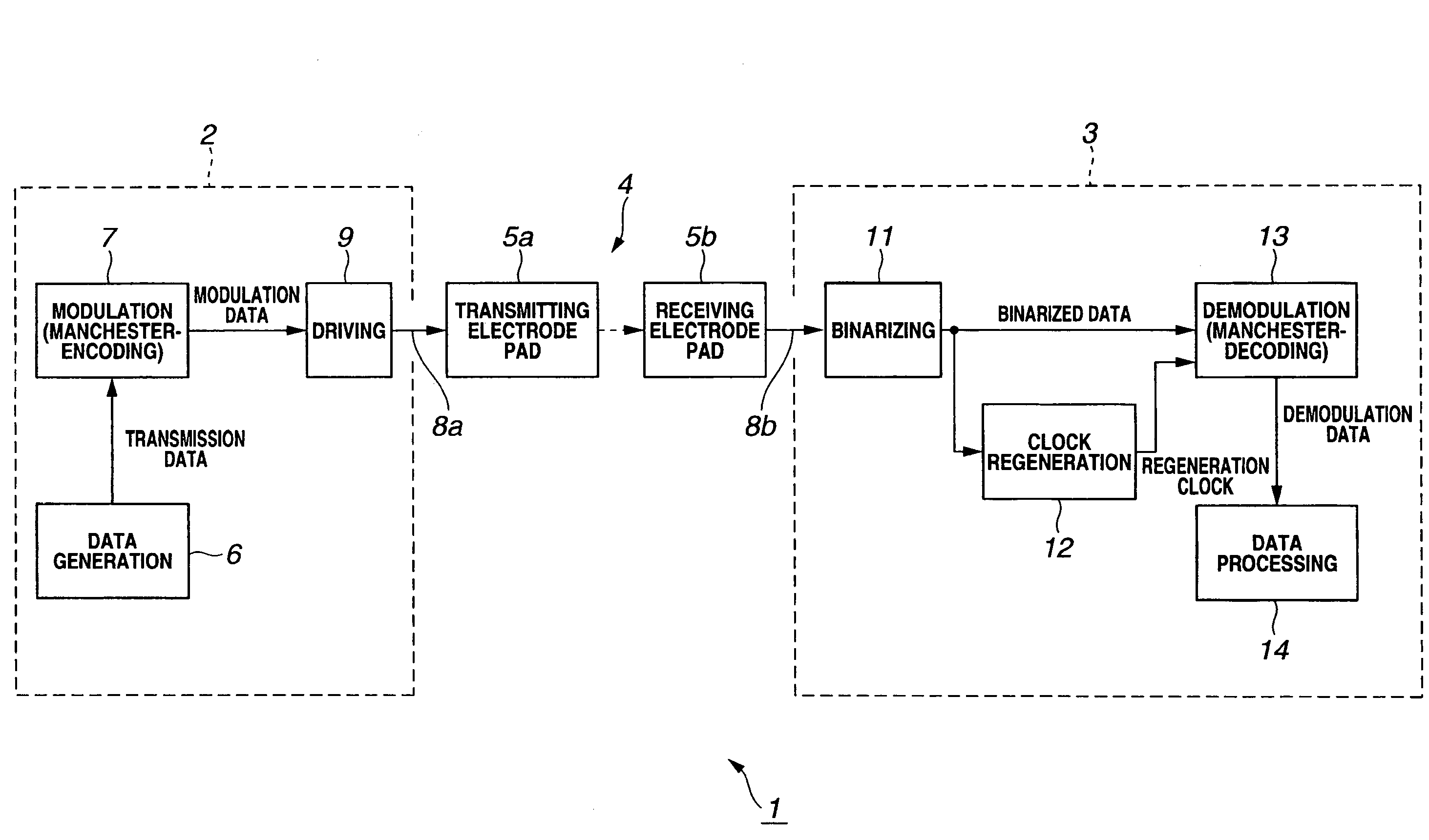 Signal processing apparatus, signal transmitting system, and signal processing method