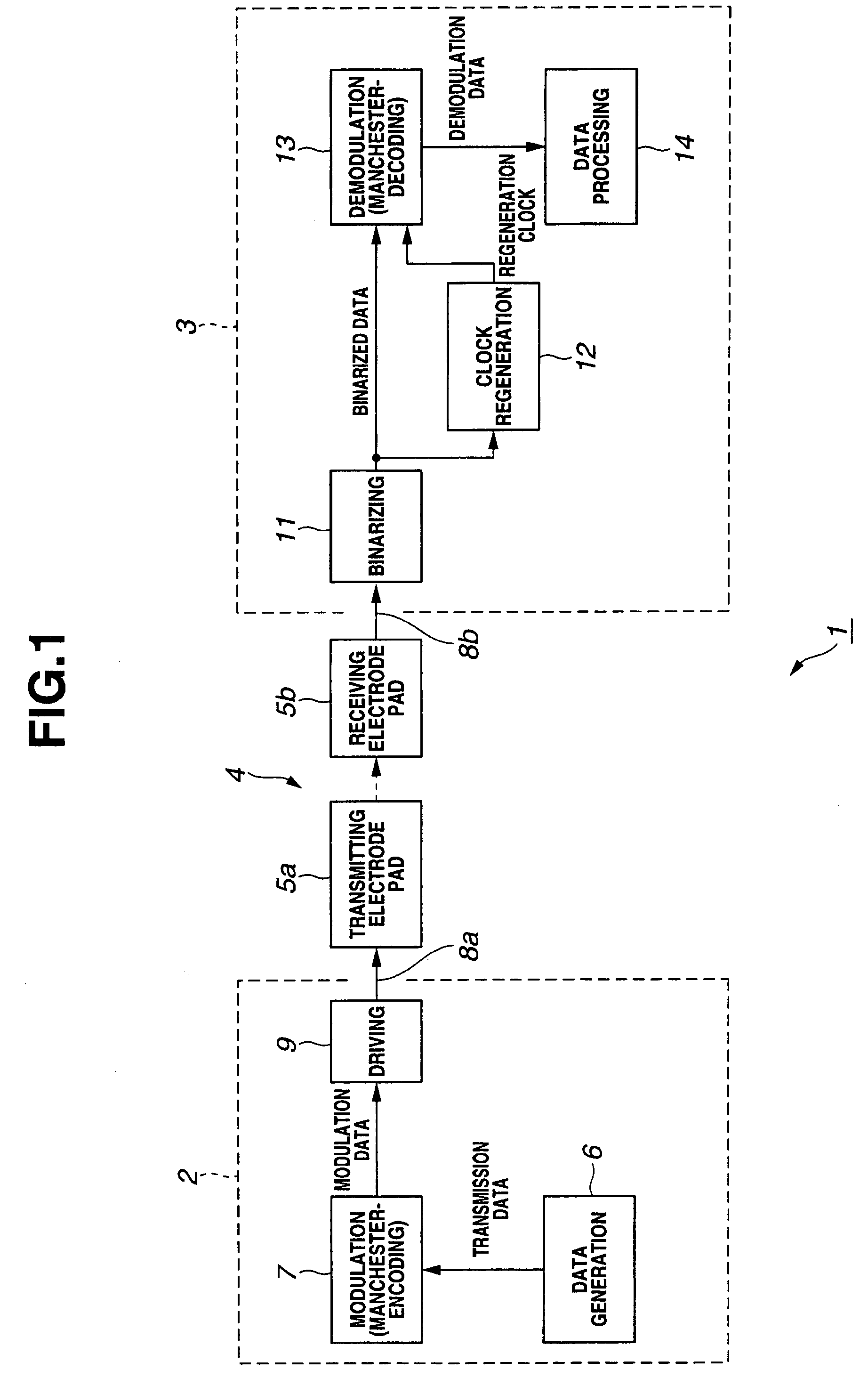 Signal processing apparatus, signal transmitting system, and signal processing method