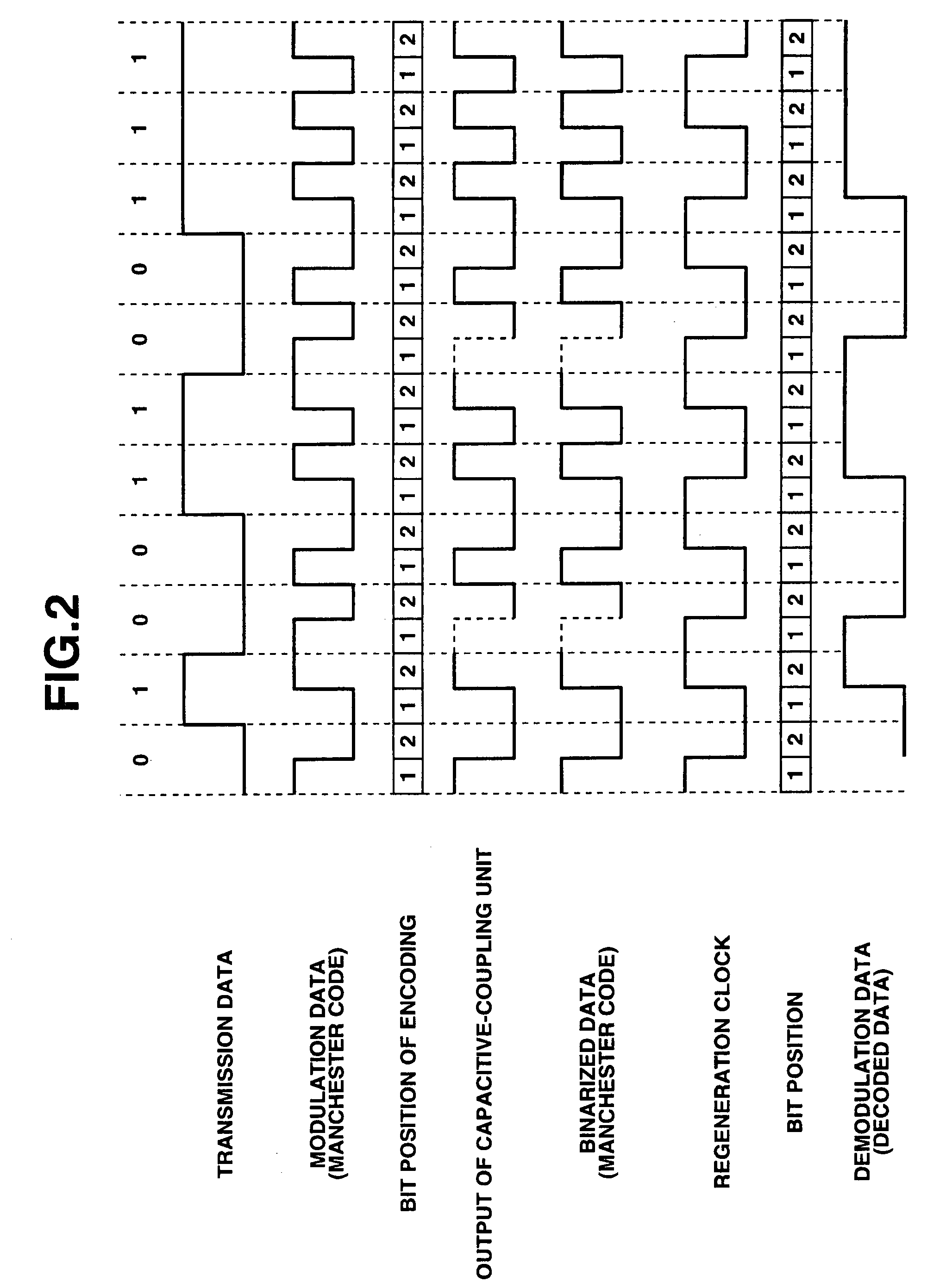 Signal processing apparatus, signal transmitting system, and signal processing method