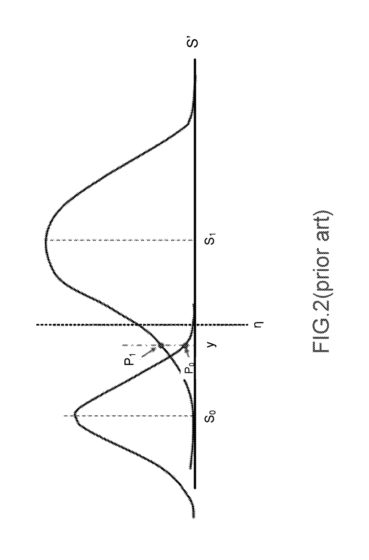 Signal receiver with adaptive soft information adjustment and associated signal processing method