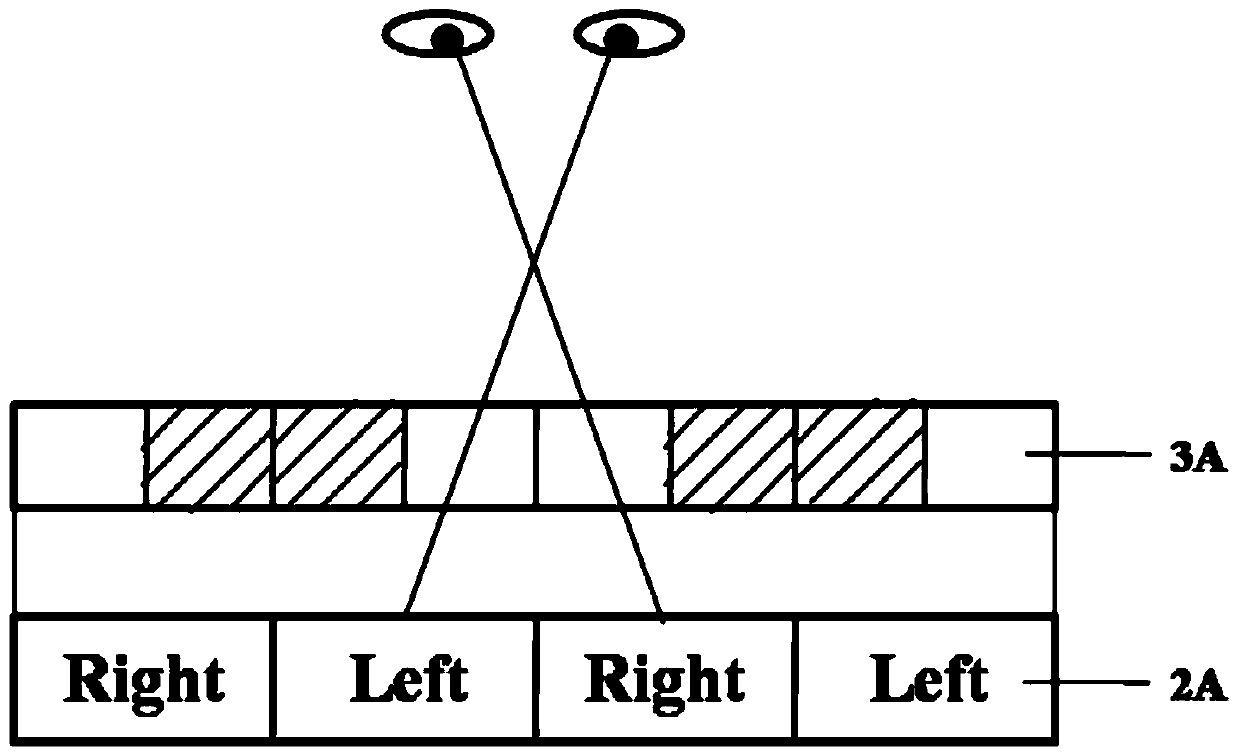 A kind of liquid crystal box and its manufacturing method, display device