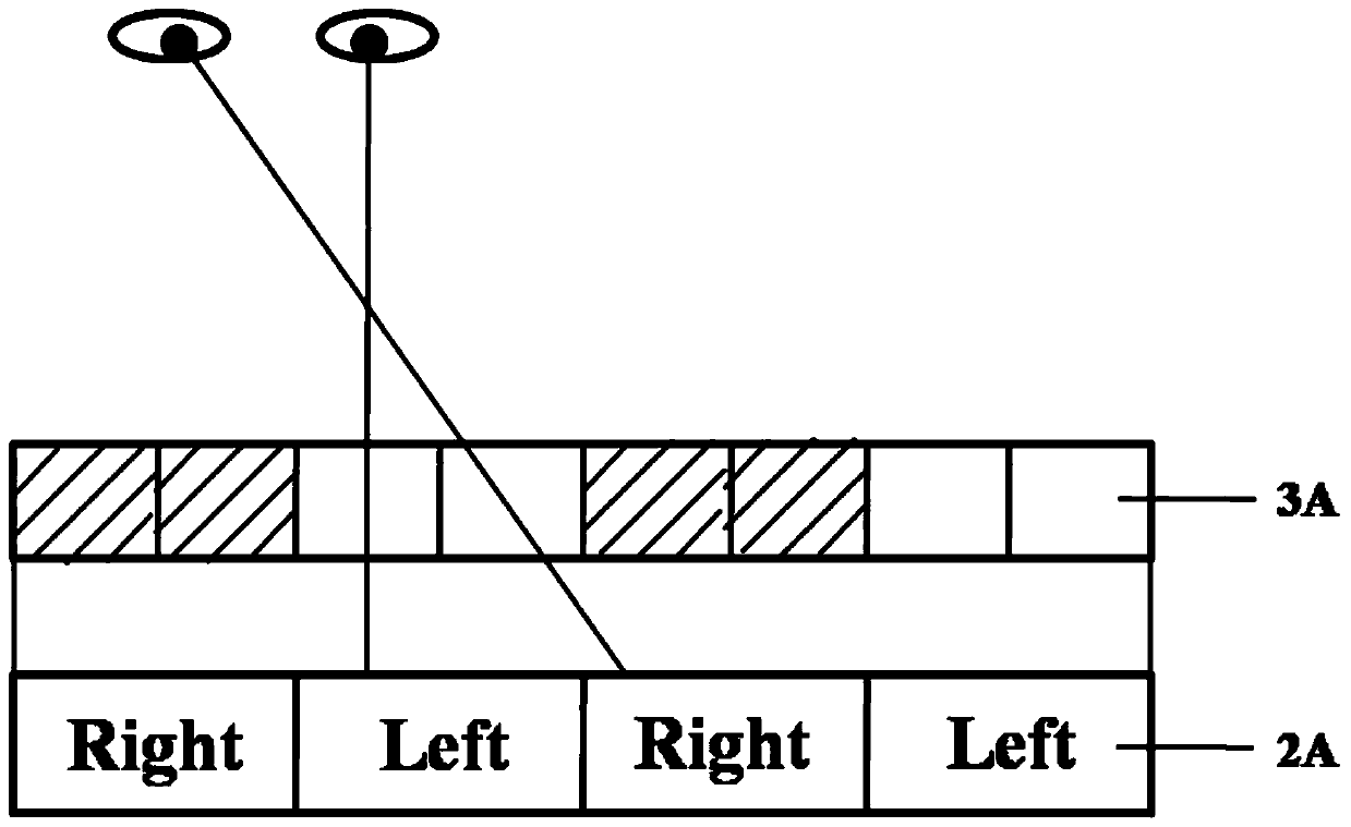 A kind of liquid crystal box and its manufacturing method, display device