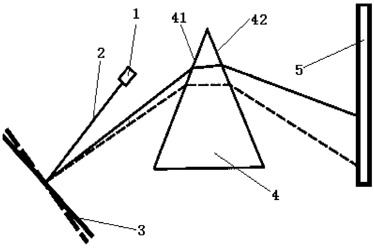 Angle measurement sensor and calibration method thereof, and calibration method of angle measurement sensor