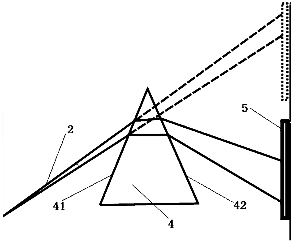 Angle measurement sensor and calibration method thereof, and calibration method of angle measurement sensor